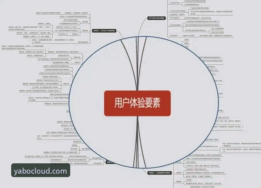 亚博安全吗评测 亚博平台官网安全性深度分析:从数据到用户体验的全面评测