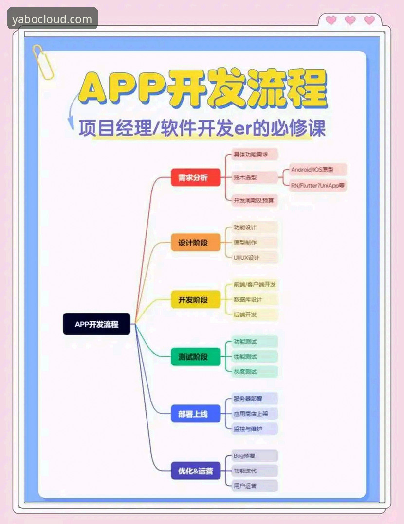 亚博登录教程推荐 亚博平台官网登录流程全面解析:从入口选择到账户激活的深度指南